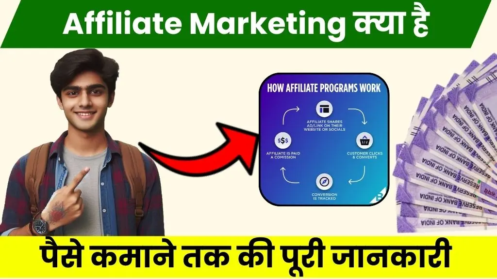 Affiliate Marketing क्या है - 2025 में पैसे कमाने तक की पूरी जानकारी 2 Affiliate Marketing Kya Hai - पैसे कमाने तक की पूरी जानकारी